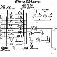 System Bronica GS-1